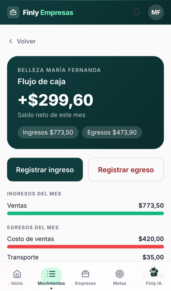 Pantalla de La caja de tu negocio en Finly Negocios